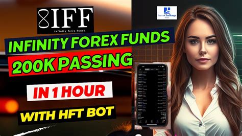 Infinity Forex Funds 200k Passed With Hft Bot Iff Forex Challenge