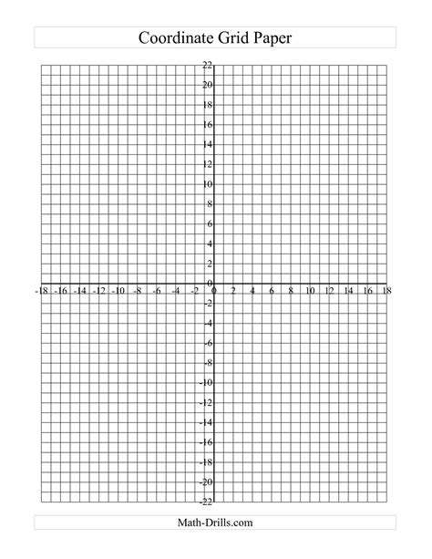 Printable Numbered Coordinate Plane Graph Paper