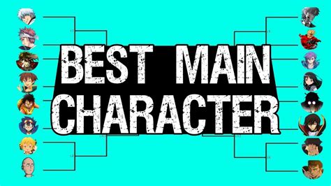 Debating The Best Anime Main Character Tournament Arc Rant Cafe 81