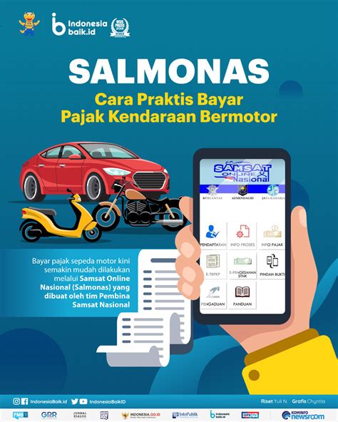 Salmonas Cara Praktis Bayar Pajak Kendaraan Bermotor Indonesia Baik