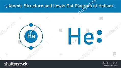 Atomic Structure Lewis Dot Diagram Helium Stock Vector Royalty Free