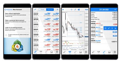 16 minutes of learning and you're ready to go! Technical Financial Analysis Metatrader 4 Training