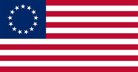 1784 United States Of America History Wiki Fandom
