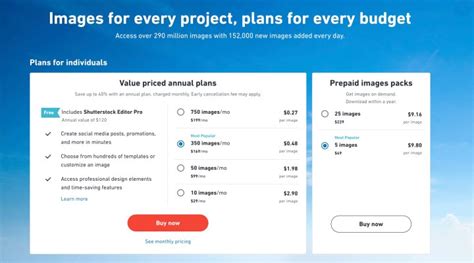 Shutterstock Review 2020 Details Pricing And Features Techrevme