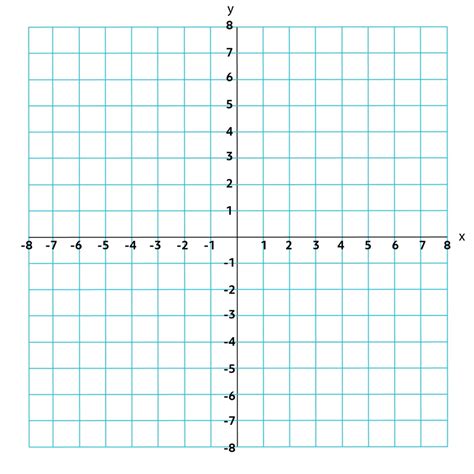 Coordinate Graph With Numbers