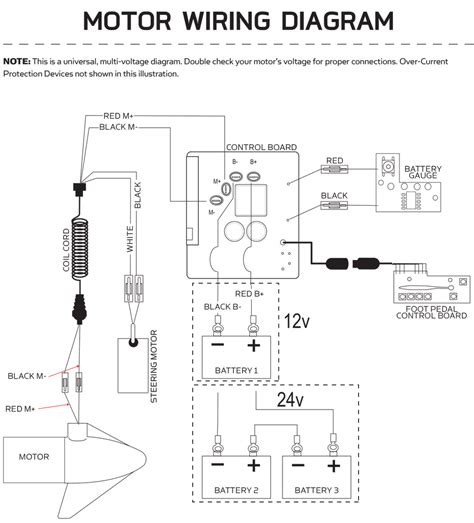 Wiring Diagram For 24 Volt Trolling Motor