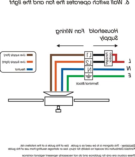 Wiring Diagrams Wiring Diagram Image