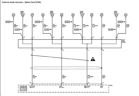 2015 Tahoe Wiring Diagram