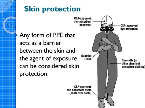 Personal Protective Equipment презентация онлайн