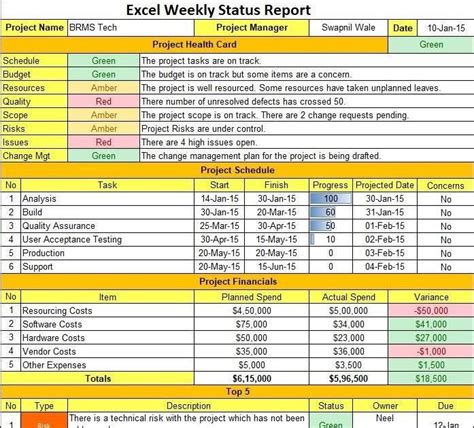 Free 3 Excel Weekly Status Report Templates 2021 King Of Excel