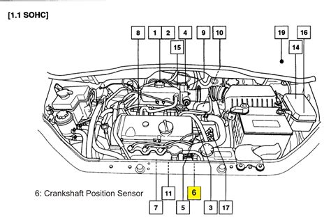 2012 Hyundai Santa Fe Crankshaft Position Sensor Location Perfect Hyundai