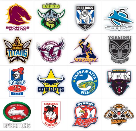 For Love Of Rugby History Of The Nrl Storm Fanclub