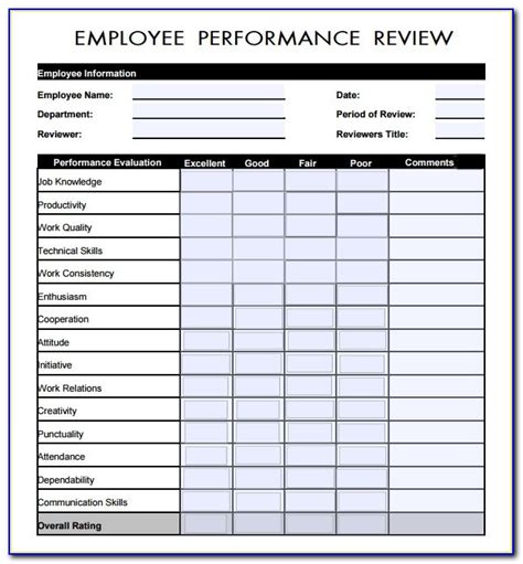 Staff Review Templates Free