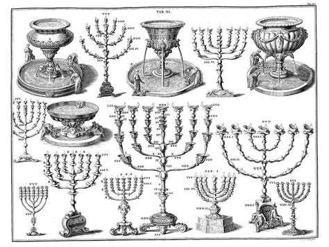 Bible Verses On The Construction Of The Menorah Divisions Structure