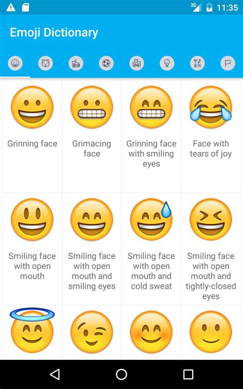 Smiley Face Emoji Meanings In Text Messages Imagesee