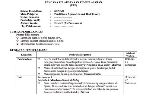 Rpp 1 lembar daring ipa kelas 9 semester 2. Rpp Daring 1 Lembar Kelas 2 Semester 1 Kang Martho - Unduh ...