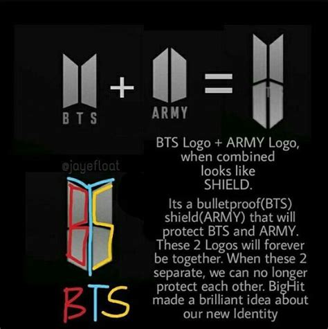 You can download in.ai,.eps,.cdr,.svg,.png formats. BTS logo theory | ARMY's Amino
