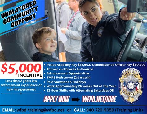 Wichita Falls Police Recruiting | Wichita Falls, TX - Official Website