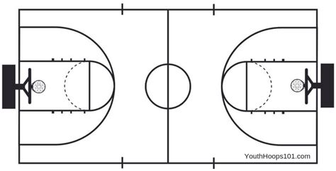 Download A Free Printable Blank Basketball Court Template