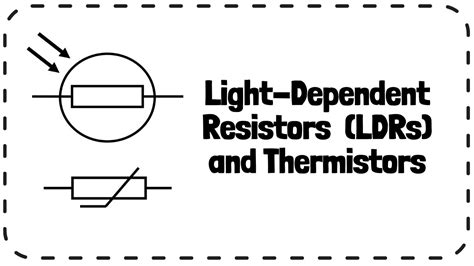 Light Dependent Resistors Ldrs And Thermistors Gcse Physics Revision Youtube