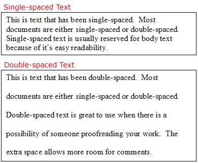 You must use this spacing when writing a proper essay. Vocabulary