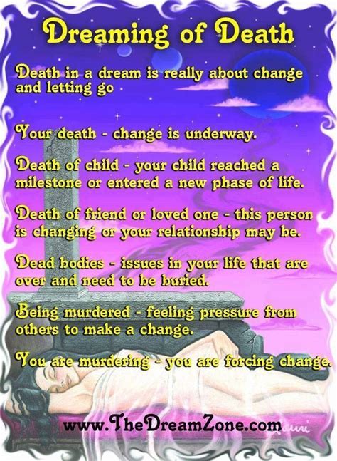 Find your lucid dreaming online course on udemy. Dreaming of death | Dream interpretation symbols, Dream ...