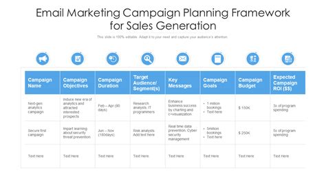 Top 10 Marketing Campaign Plan Timeline Templates With Samples And Examples