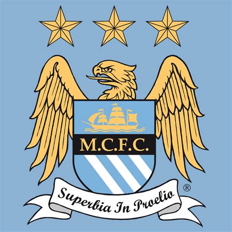 Manchester City FC (@MCFC) | Twitter