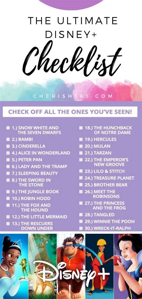 How much do you know? The Ultimate Disney Movies Checklist for Disney+ # ...