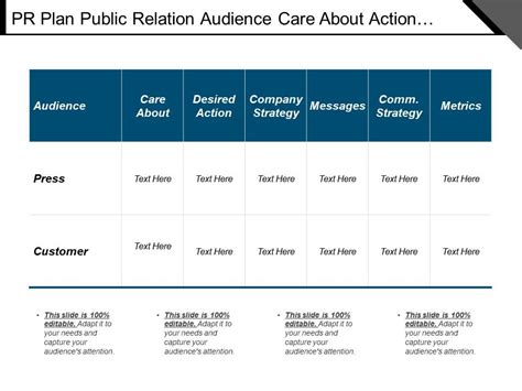 Top 10 Pr Strategy Templates With Samples And Examples