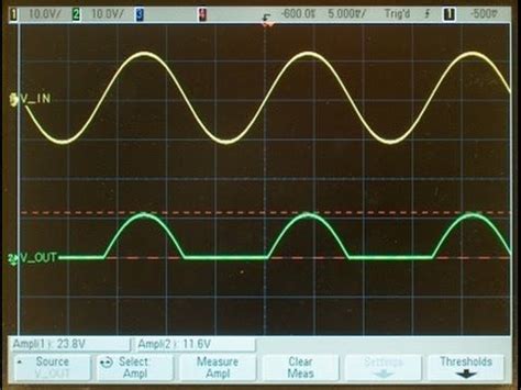 Diode characteristic ( proteus ). Half wave rectifier circuit simulation using proteus ...