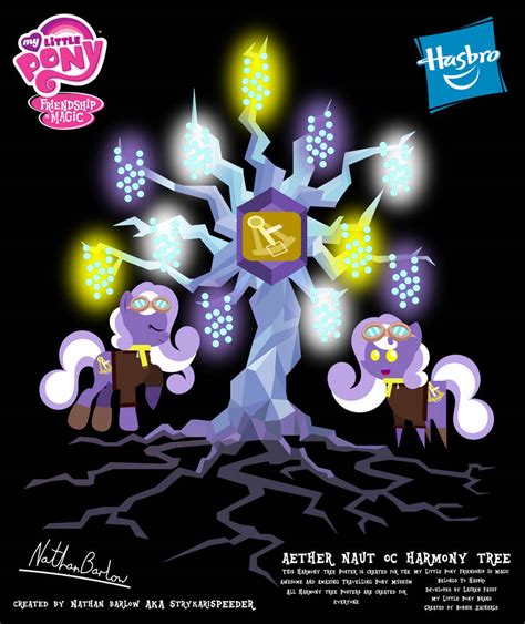 Aether Naut Oc Harmony Tree Poster By Strykarispeeder On Deviantart