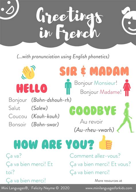 Greetings In French Printable Materials For Learning French Greetings