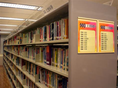 This article lists forms of government and political systems, according to a series of different ways of categorizing them. Library classification - Wikipedia