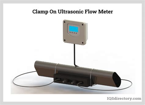 Ultrasonic Flow Meter What Is It How Does It Work Types