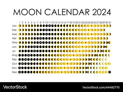 2024 Moon Calendar Astrological Calendar Design Vector Image