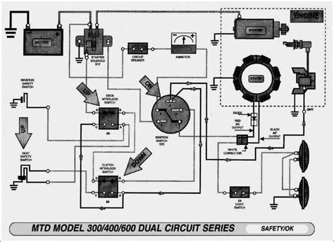 Wiring Schematic For Murray Riding Lawn Mower Wiring Diagram Wiring