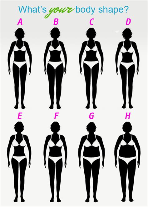 Free body type quiz finds your true body type with 5 easy questions. Female body types | Ebylife | Personal training