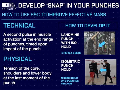 How To Improve Punching Power Boxing Science