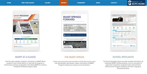 Bcps Smart Futures Website Garth Solutions Inc