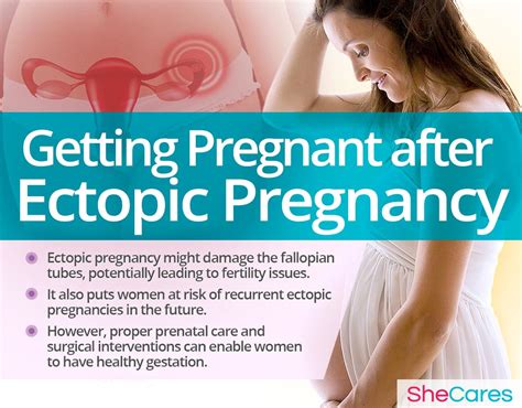 When And How You Can Get Pregnant After An Ectopic Pregnancy Healthy Food Near Me