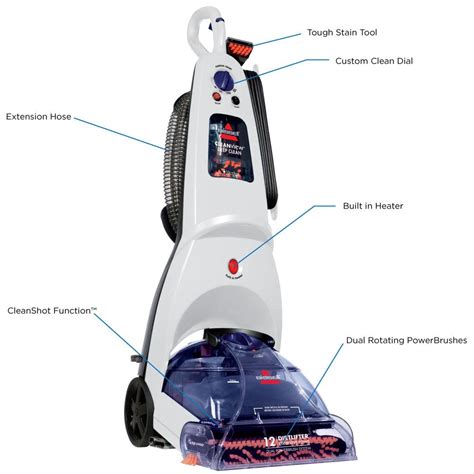 Bissell Cleanview Deep Clean Carpet Cleaner And Protect Pro Carpet