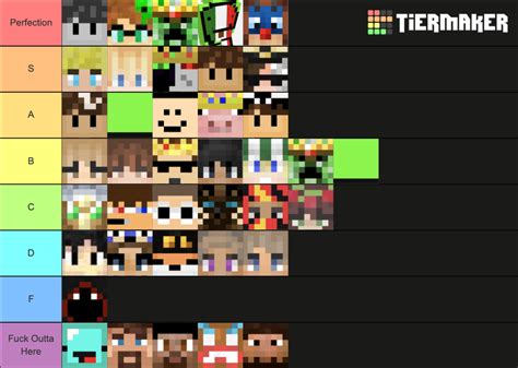 Dream Smp Character Lore Tier List Community Rankings Tiermaker