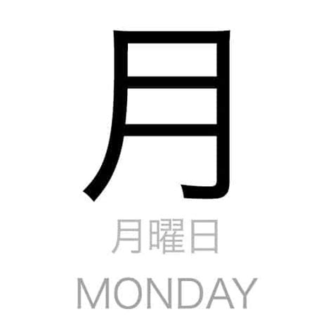How To Set The Day Of Week In Japanese Kanji On A Seiko Watch Watch