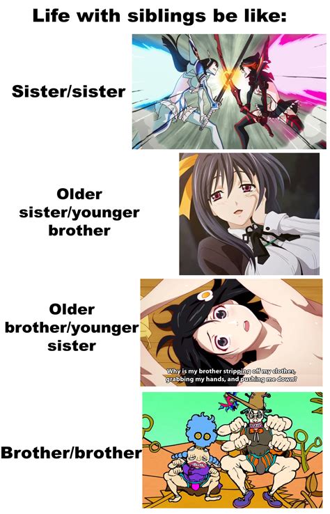 True Anime Manga Know Your Meme