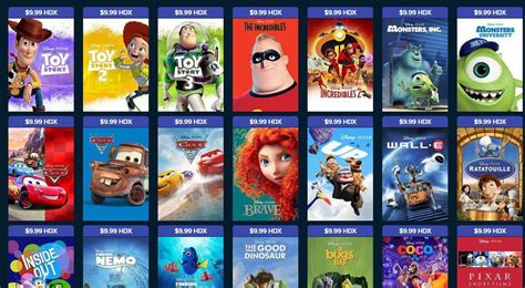 The 10 best tv shows of the decade (according to imdb). Every Pixar movie is on sale this weekend for $9.99 - CNET