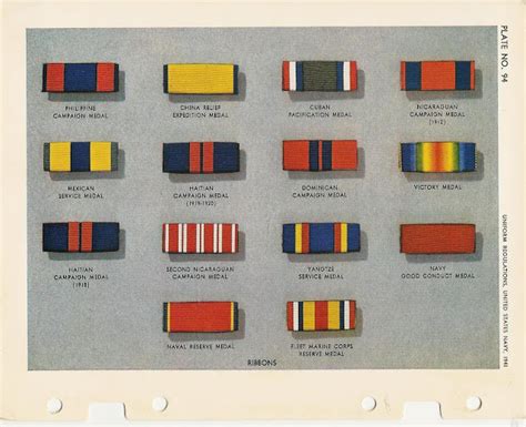 1941 Uniform Regulations Of The United States Navy Medals And Ribbons