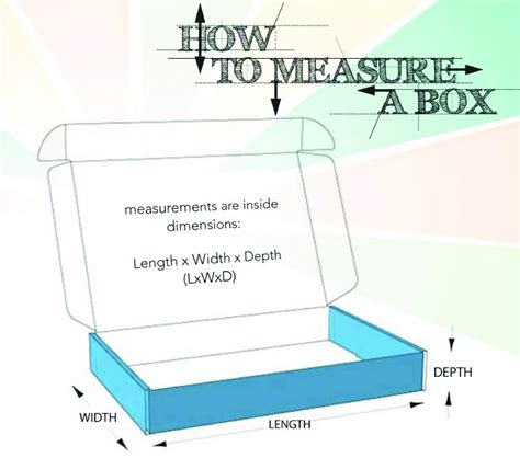 Box Sizes Diagram