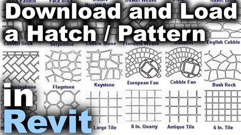 How To Load A Hatch Pattern In Revit Tutorial Download Thư Viện