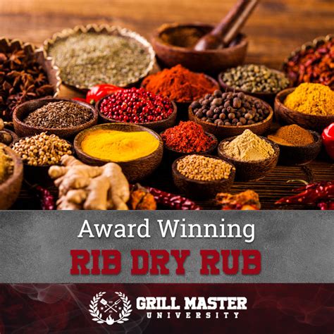 Rib Rub Award Winning Easy Recipe Grill Master University